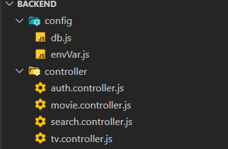 Project 2 Screenshot